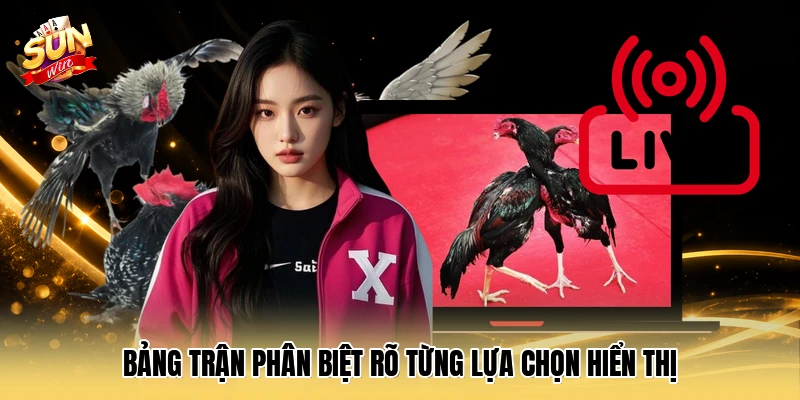 Bảng trận phân biệt rõ từng lựa chọn hiển thị