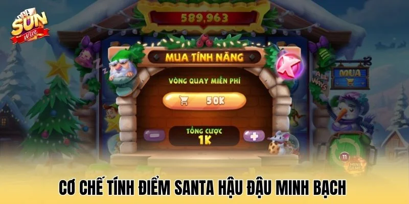 Cơ chế tính điểm santa hậu đậu minh bạch 