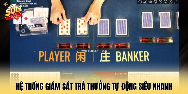 Hệ thống giám sát trả thưởng tự động siêu nhanh