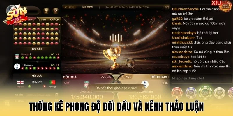 Thống kê phong độ đối đầu và kênh thảo luận