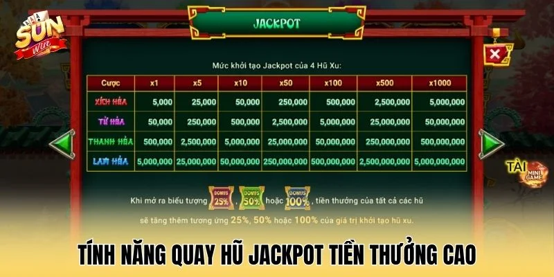 Tính năng quay hũ Jackpot tiền thưởng cao