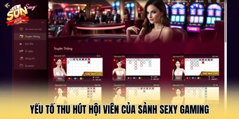 Yếu tố thu hút hội viên của sảnh SEXY GAMING